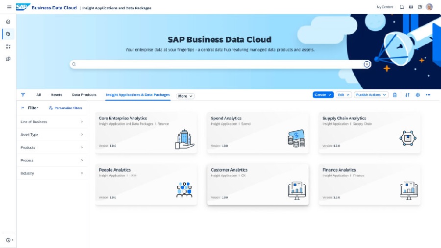 SAP wprowadza SAP Business Data Cloud